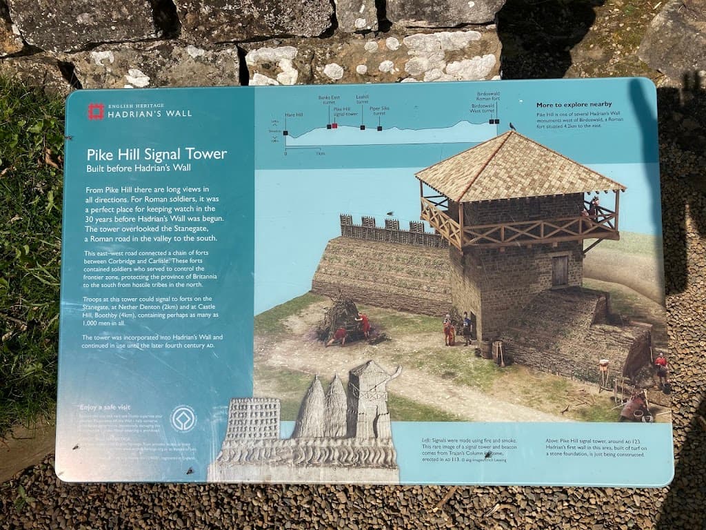 Pike Hill Signal Tower