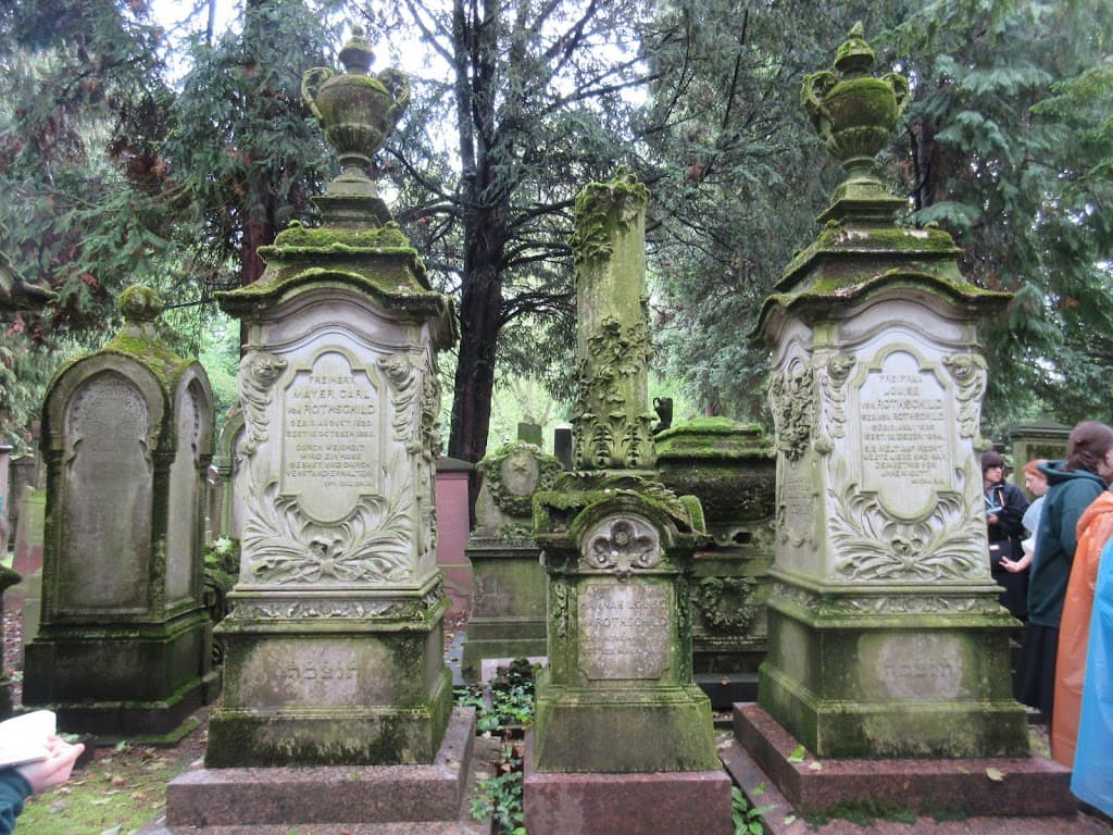 Ehemaliger Jüdischer Friedhof