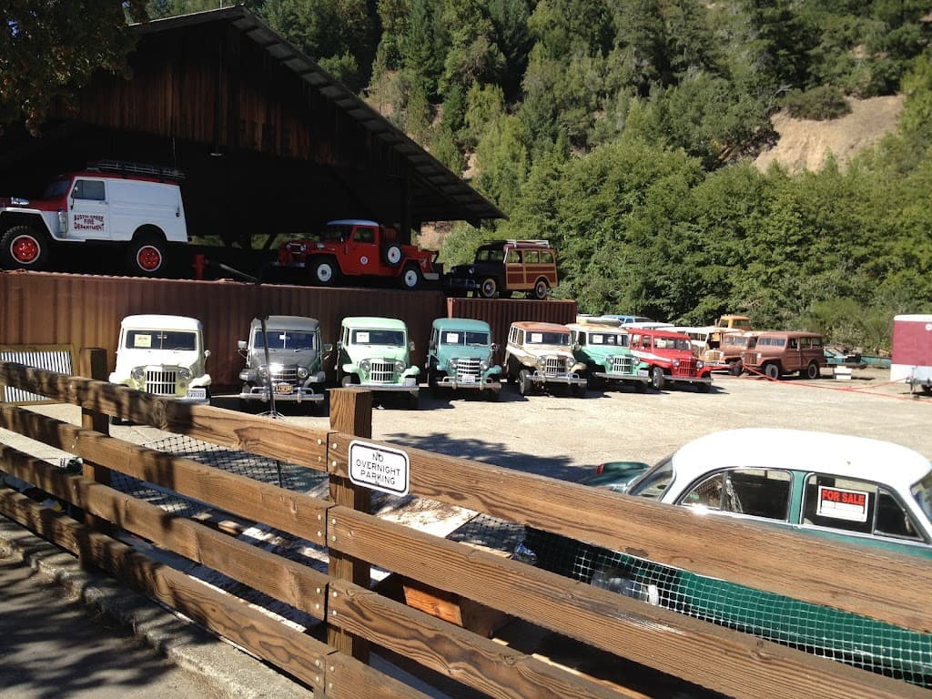 Willys America