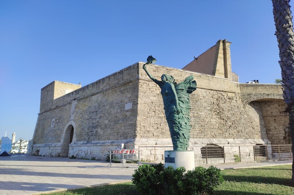 Fortino di Sant'Antonio Abate
