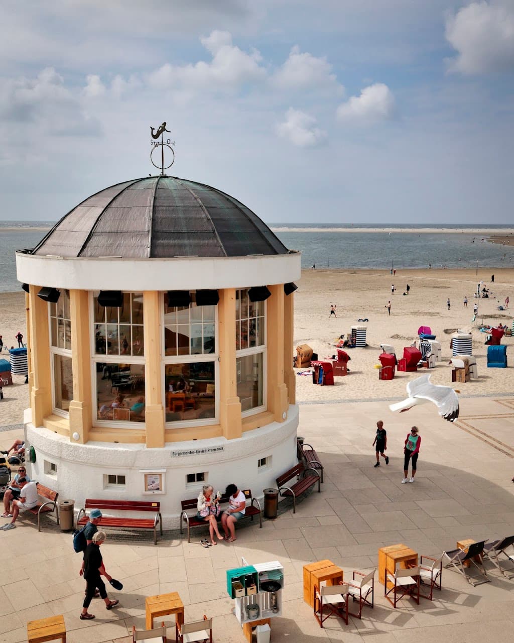 Strandpromenade Borkum