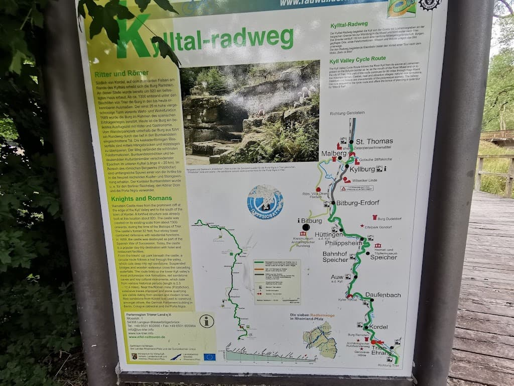 Wasserkraftwerk im Kylltal